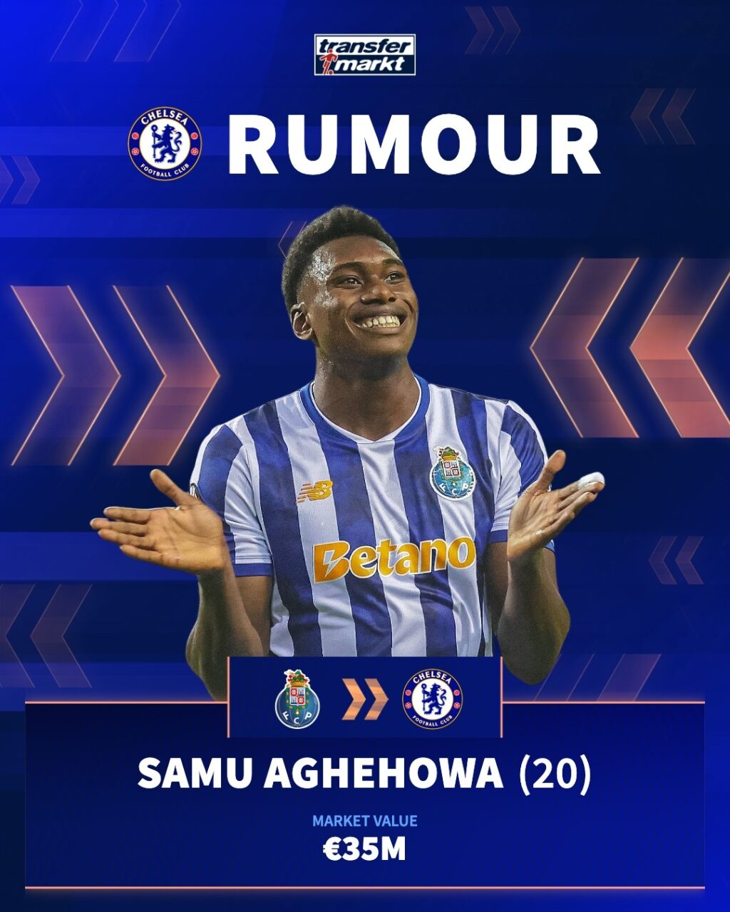 Notícia Chocante: Samu Aghehowa junta-se ao Chelsea em um acordo histórico de €350M devido a………………..